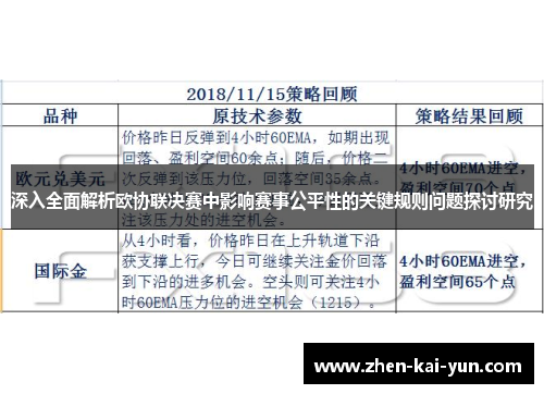 深入全面解析欧协联决赛中影响赛事公平性的关键规则问题探讨研究 深入全面解析欧协联决赛中影响赛事公平性的关键规则问题探讨研究