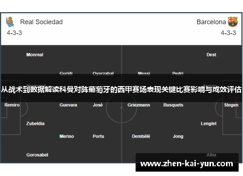 从战术到数据解读科曼对阵葡萄牙的西甲赛场表现关键比赛影响与成效评估 从战术到数据解读科曼对阵葡萄牙的西甲赛场表现关键比赛影响与成效评估