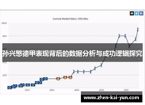 孙兴慜德甲表现背后的数据分析与成功逻辑探究 孙兴慜德甲表现背后的数据分析与成功逻辑探究