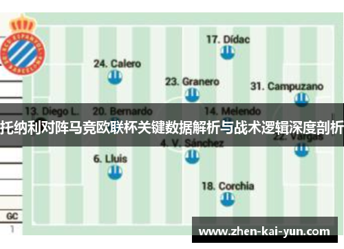 托纳利对阵马竞欧联杯关键数据解析与战术逻辑深度剖析