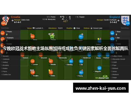 今晚欧冠战术前瞻主场氛围加持或成胜负关键因素解析全面拆解两队 今晚欧冠战术前瞻主场氛围加持或成胜负关键因素解析全面拆解两队