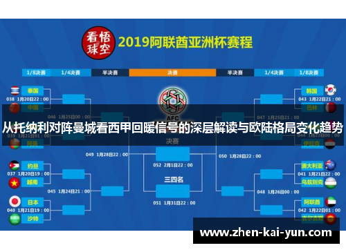 从托纳利对阵曼城看西甲回暖信号的深层解读与欧陆格局变化趋势 从托纳利对阵曼城看西甲回暖信号的深层解读与欧陆格局变化趋势