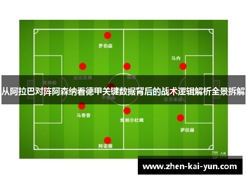 从阿拉巴对阵阿森纳看德甲关键数据背后的战术逻辑解析全景拆解 从阿拉巴对阵阿森纳看德甲关键数据背后的战术逻辑解析全景拆解