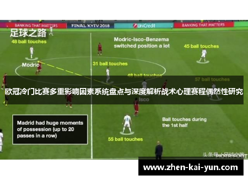 欧冠冷门比赛多重影响因素系统盘点与深度解析战术心理赛程偶然性研究 欧冠冷门比赛多重影响因素系统盘点与深度解析战术心理赛程偶然性研究